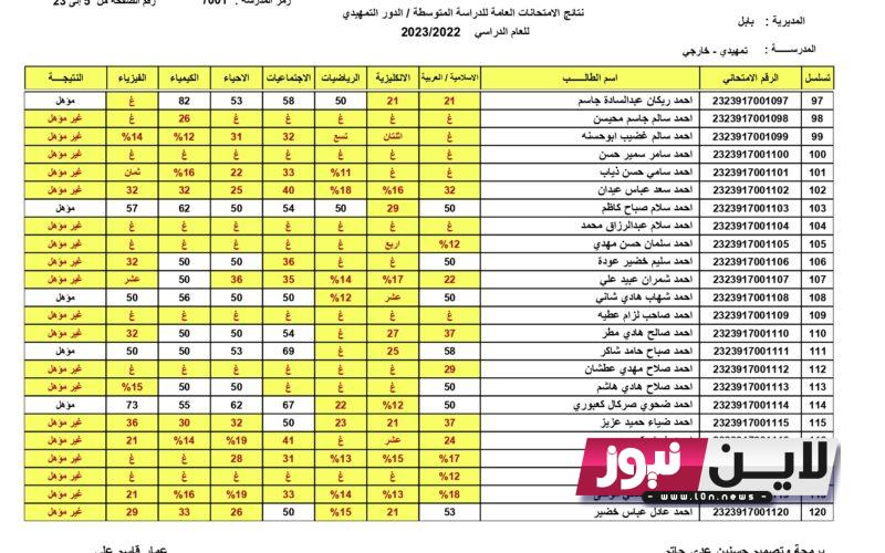 ظهرت الآن نتائج السادس الاعدادي 2023 واسط الدور الاول PDF للقسم العلمي والادبي عبر موقع نتائجنا