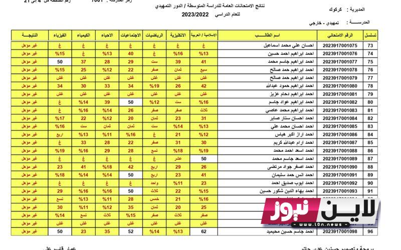 وزارة التعليم العراقية تحدد الموعد النهائي نتائج السادس الاعدادي 2023 المثنى الدور الاول PDF علمي وأدبي عبر موقع نتائجنا