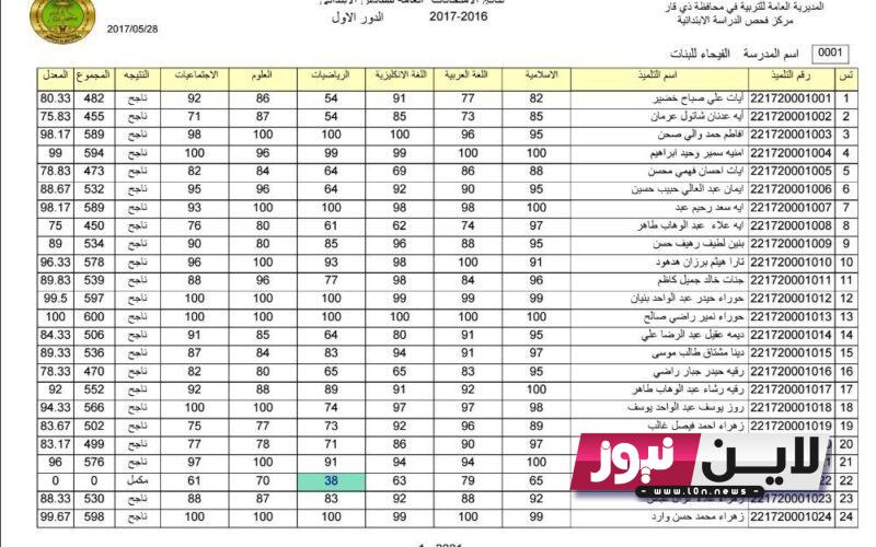 الأن نتائج السادس الاعدادي 2023 الدور الاول نتائجنا من خلال epedu.gov.iq