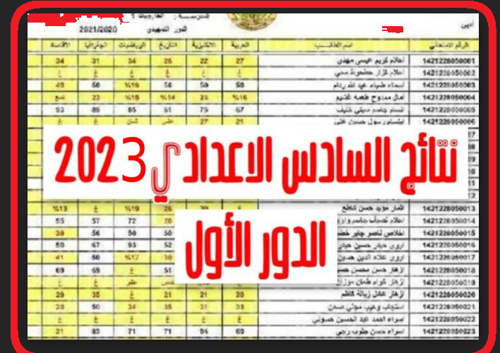 بالرقم الامتحاني استطلاع نتائج السادس الاعدادي دور اول 2023 الأدبي والاحيائي من موقع وزارة التربية كشوفات نتائج السادس اعدادي  pdf