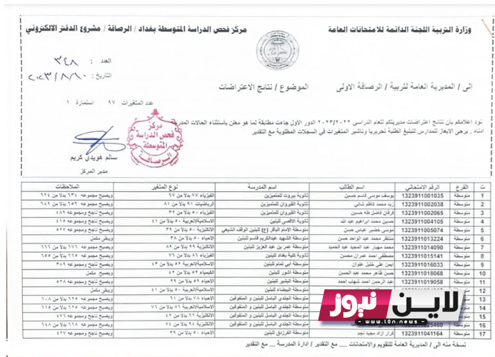 استعلم حالاً نتائج اعتراضات الثالث متوسط 2023 pdf كل المحافظات من خلال الرابط results.mlazemna.com