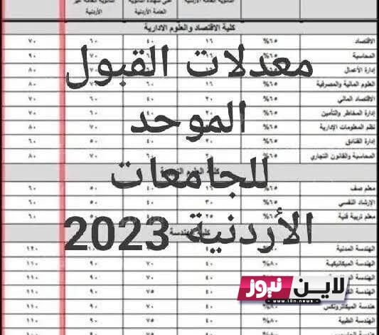 “مُفعل” رابط نتائج القبول الموحد 2023 في المملكة الأردنية الهاشمية عبر موقع admhec.gov.jo