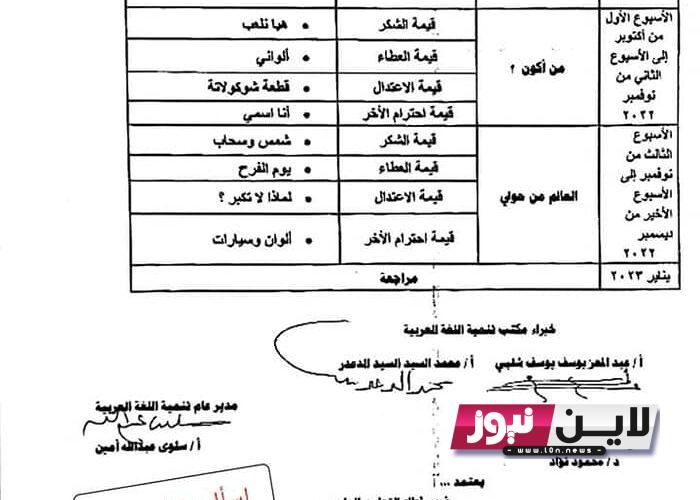 NOW.. توزيع منهج القيم للمرحلة الابتدائية 2024 الترم الاول الصف السادس الابتدائي