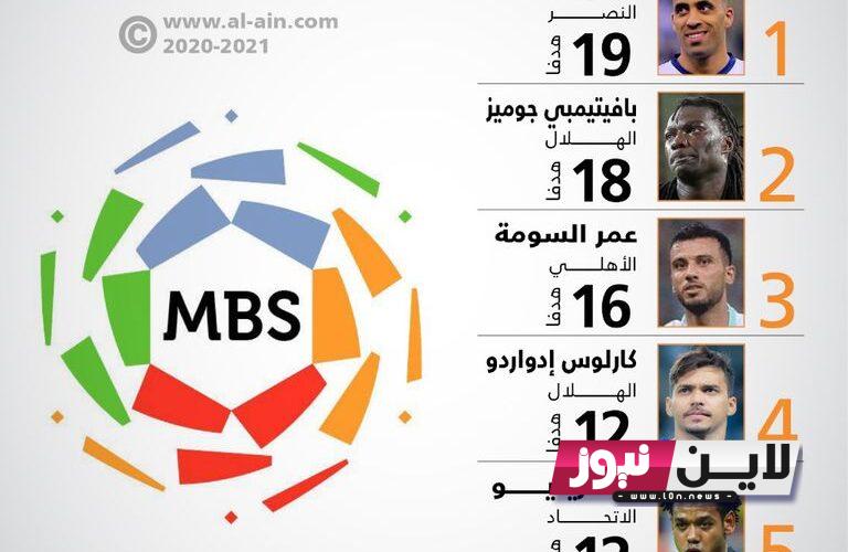 ” بالأسماء ” جدول ترتيب هدافي الدوري السعودي 2023-2024 وترتيب فرق الدوري السعودي للمحترفين