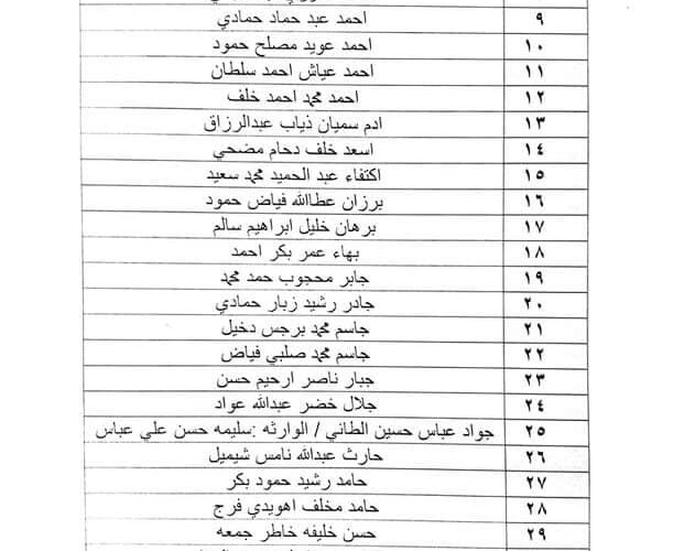 عااجل ” مظلتي PDF ” رابط أسماء المشمولين الوجبة التاسعة للرعاية الاجتماعية 2023 راتب الحماية منصة مظلتي موقع وزارة العمل