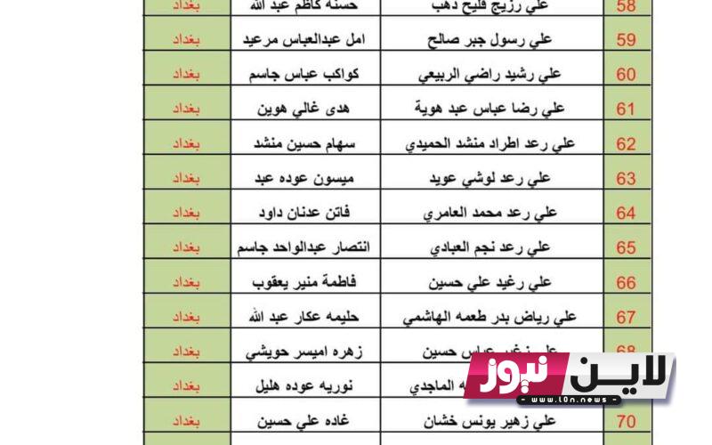 الآن كشوفات اسماء الرعاية الاجتماعية الوجبة الأخيرة بغداد 2023 PDF جميع اسماء الشمولين عبر موقع وزارة العمل والشؤون الاجتماعية