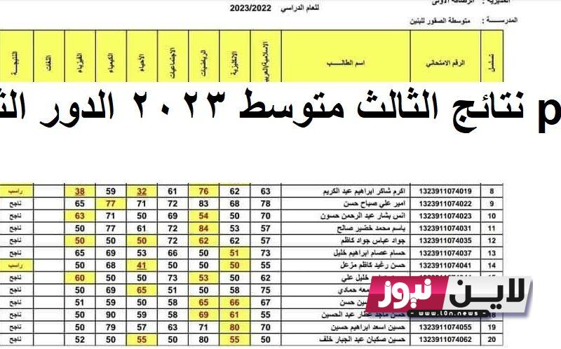 “مباشر وسريع” نتائج الثالث متوسط 2023 الدور الثاني pdf جميع المحافظات عبر موقع نتائجنا