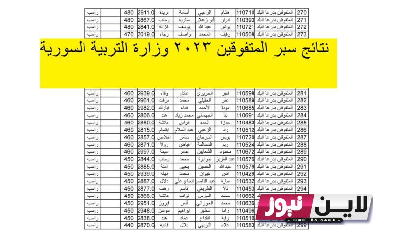 صدرت الآن.. نتائج سبر المتفوقين 2023 وزارة التربية السورية moed.gov.sy للصفين السابع الأساسي والأول الثانوي