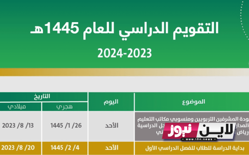 “عاجل الان” تأجيل الدراسة في السعودية 1445 حقيقة أم لا.. وزارة التعليم السعودية تُوضح التفاصيل كاملة والحالات التي يتم فيها تعليق الدراسة