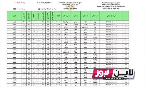 الآن ” نتائجنا ” نتائج اعتراضات الثالث متوسط 2023 الدور الثاني بالعراق من خلال موقع وزارة التربية والتعليم العراقية الرسمي