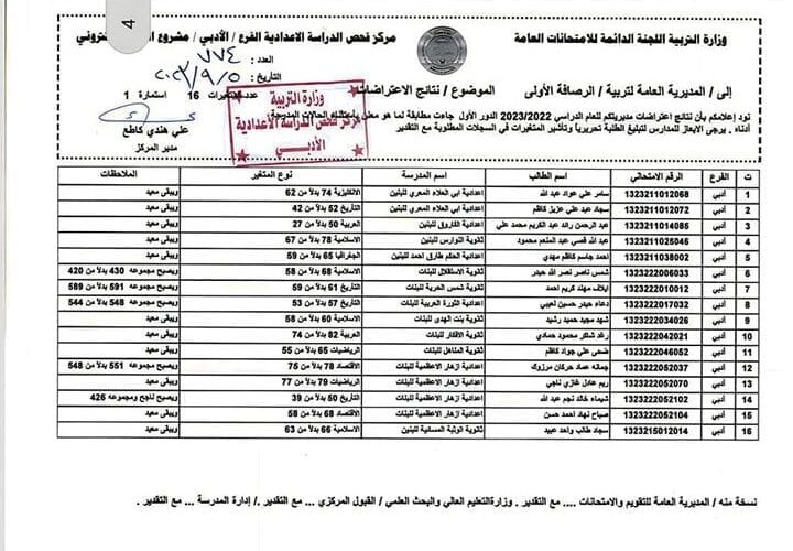 الان نتائج اعتراضات السادس الاعدادي 2023 دور اول بالعراق من موقع وزارة التربية والتعليم العراقية ادبي واحيائي وتطبيقي