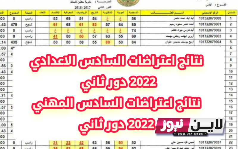 الان PDF.. نتائج اعتراضات السادس الادبي الدور الاول 2023 بالرقم الامتحاني عبر موقع وزارة التربية العراقية