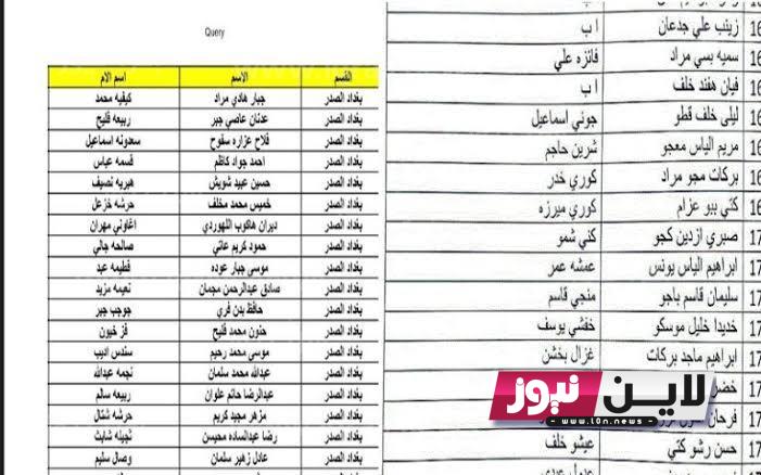 pdf أسماء الرعاية الاجتماعية الوجبة الاخيرة 2023 العراق عبر موقع وزارة العمل والشؤون الاجتماعية