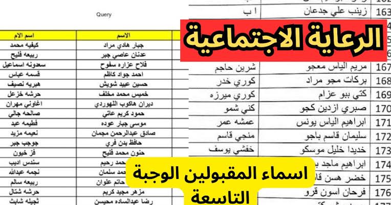 استعلم pdf الوجبة الجديدة اسماء المشمولين بالرعاية الاجتماعية 2023 عبر منصة مظلتي وزارة العمل