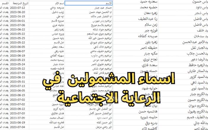 Pdf الان استخراج اسماء المشمولين بالرعاية الاجتماعية 2023 الوجبة الاخيرة عبر منصة مظلتي للرعاية الاجتماعية