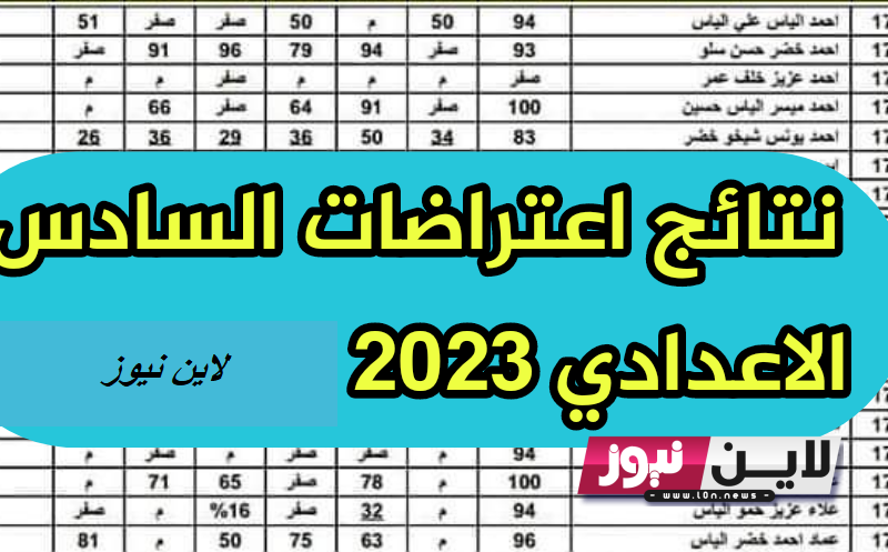 “رابط فعال” نتائج الاعتراضات السادس الاعدادي 2023 موقع نتائجنا في كٌل محافظات العراق pdf عبر results.mlazemna