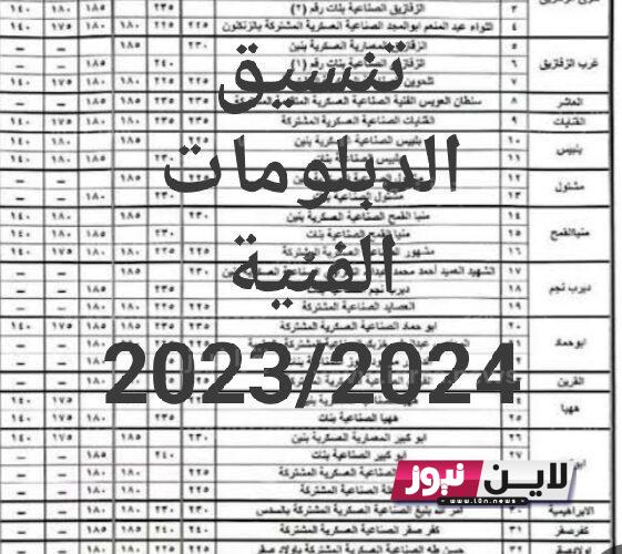 NOW لـيـنـكـ نتيجة تنسيق الدبلومات الفنية 2023 نظام 3 سنوات صناعي بالمؤشرات عبر tansik.digital.gov.eg