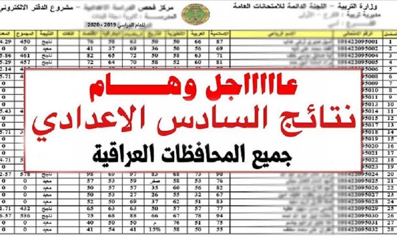 عاجل وهام جداً..لينك نتائج الصف السادس الاعدادي العراقى منصة نتائجنا