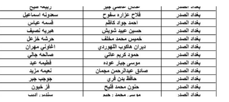 ” PDF منصة مظلتي” الاعلان عن اسماء الرعاية الاجتماعية pdf الوجبة التاسعة9 بالعراق 2023/2024 إلكترونيا حمل الآن ملفات pdf باسماء المقبولين