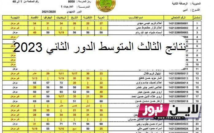 “NOW” نتائج الثالث المتوسط الدور الثاني 2023 بجميع المحافظات العراقية عبر epedu.gov.iq