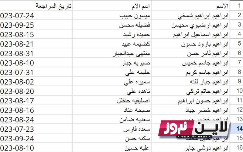 “DOWNLOND FREE” بحث اسماء الرعاية الاجتماعية pdf 2023 الدفعة الجديدة لكافة المحافظات العراقية عبر رابط منصة مظلتي spa.gov.iq