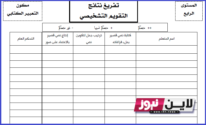 تحميل شبكات تفريغ نتائج التقويم التشخيصي 2023 – 2024 لجميع المستويات