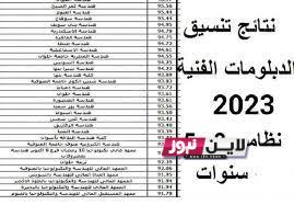 الان.. نتيجة تنسيق الدبلومات الفنية 2023 2024 جميع التخصصات tansik.digital.gov.eg وما هي الكليات  الشاغرة في التنسيق