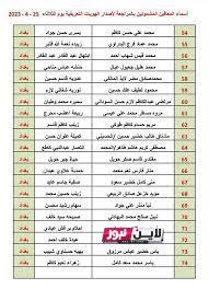 اطلاق.. اخر وجبة رعاية اجتماعية 2023 عموم العراق عبر الموقع الرسمي لوزارة الشؤون الاجتماعية epedu.gov.iq