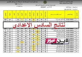 استظهار نتائج اعتراضات السادس الاعدادي 2023  الدور الاول عموم العراق pdf عبر موقع نتائجنا