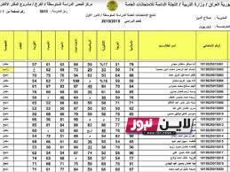 رابط فعاااال.. نتائج الثالث متوسط السريع 2023 دور ثاني أستخراج النتائج عبر موقع وزارة التربية العراقية