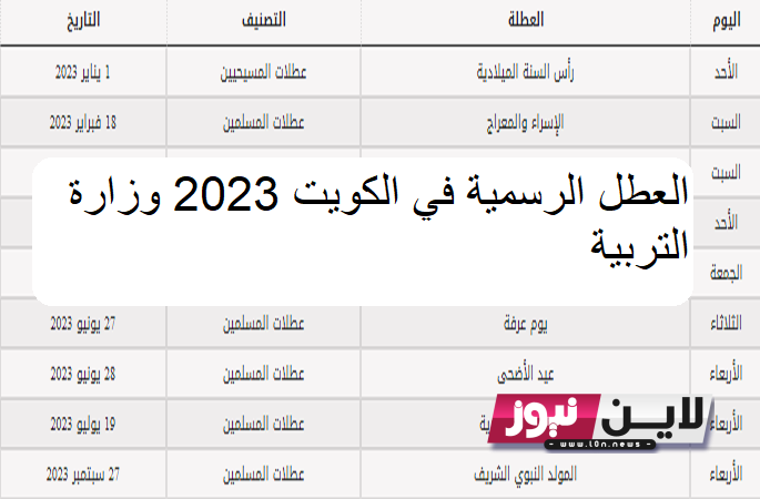 رسميًا ” كاملة “.. قائمة العطل الرسمية في الكويت 2023 وزارة التربية.. جدول العطل الرسمية في الكويت 2023 2024 ديوان الخدمة المدنية