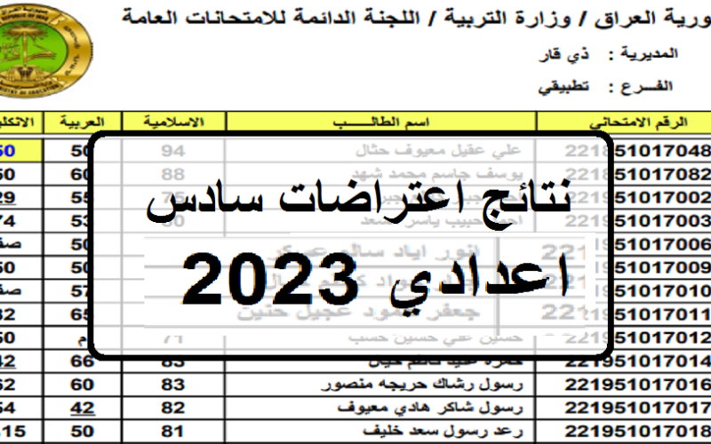 epedu.gov.iq استخراج رابط نتائج اعتراضات السادس الاعدادي 2023  “الأحيائي والأدبي والتطبيقي” من موقع وزارة  والتعليم العراقية