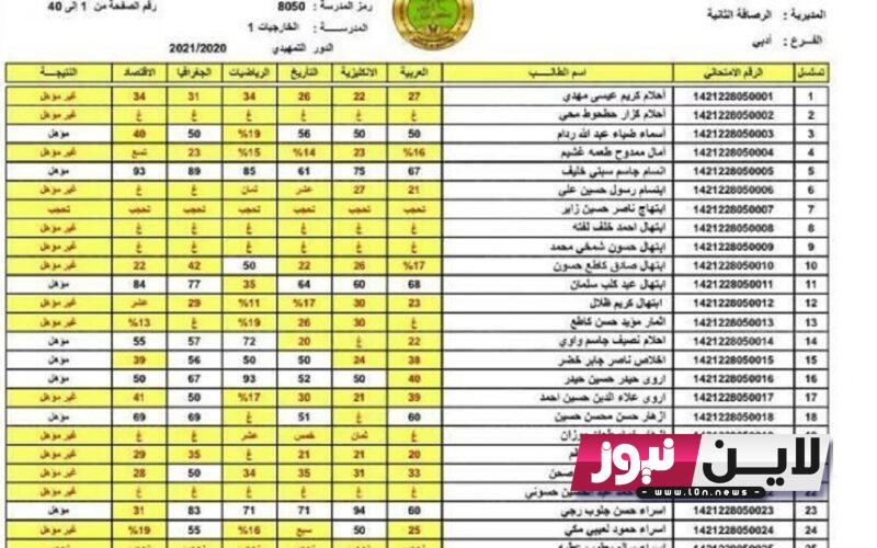 من هُنا.. نتائج سادس اعدادي 2023 اعتراضات الدور الاول بجميع المحاقظات عبر موقع وزارة التربية العراقية