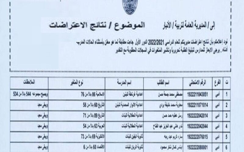 pdf رابط نتائج اعتراضات السادس الاعدادي 2023 “epedu.gov.iq” دور اول بالعراق موقع وزارة التربية العراقية