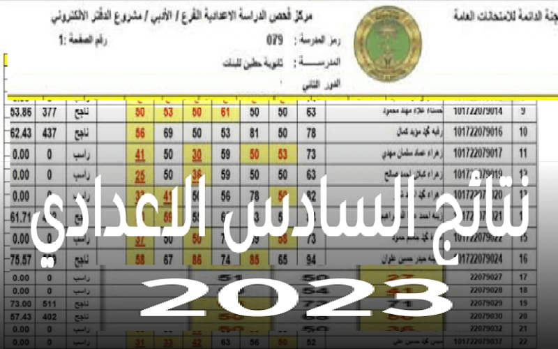 برقم الامتحاني رابط نتائجنا استخراج نتائج السادس الاعدادي في العراق 2023 الدور الثاني “results.mlazemna” وزارة التربية العراقية pdf  