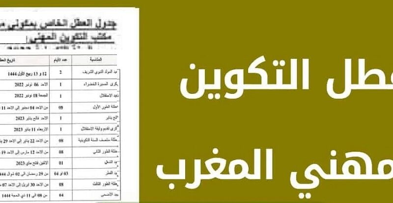 تذكير.. لائحة عُطل التكوين المهني 2023-2024 الرسمية بالمغرب … جدول لائحة العُطل المدرسية برسم السنة التكوينية 2023/2024