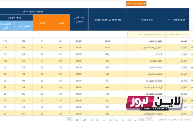 “ظهرت ناووو” نتائج القبول الموحد 2023 الجامعة الأردنية برقم الطلب عبر موقع القبول والتنسيق الاردني admhec.gov.jo