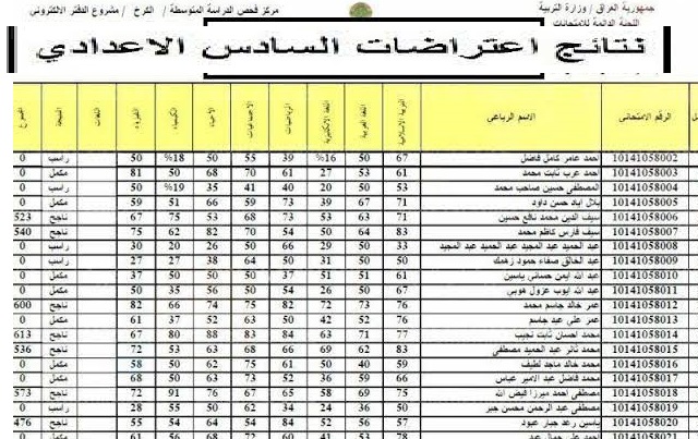 نتائجنا pdf .. موقع نتائج اعتراضات السادس الإعدادي 2023 دور اول موقع وزارة التربية العراقية بالرقم الامتحاني فقط