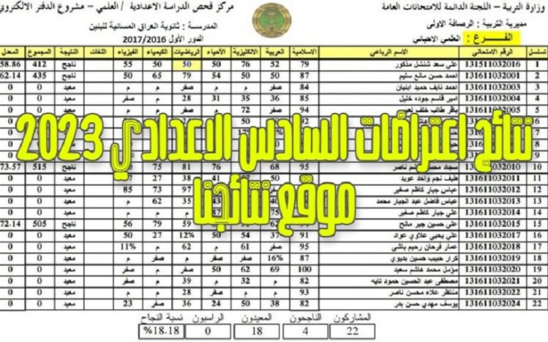 https://results.mlazemna.com/ رابط نتائج الاعتراضات السادس الاعدادي 2023 نتائجنا وموقع وزارة التربية والتعليم العراقية برابط شغال  بالاسم والرقم الامتحاني