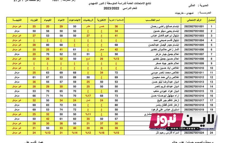 “لينك سريع” موقع وزارة التربية العراقية نتائج الامتحانات 2023 لاستخراج نتائج السادس الاعدادي الدور الثاني بالرقم الامتحاني عبر epedu.gov.iq