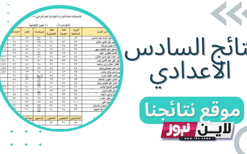 هُنا “نتائجنا” الحصول على نتائج السادس الاعدادي 2023 المهني بالعراق الدور الثاني PDF بالاسم والرقم الامتحاني عبر موقع وزارة التربية العراقية