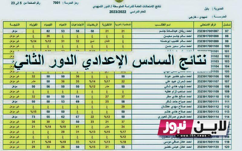 إستخراج نتائج السادس العلمي الاحيائي والتطبيقي 2023 دور ثاني PDF في عموم المحافظات عبر موقع وزارة التربية العراقية