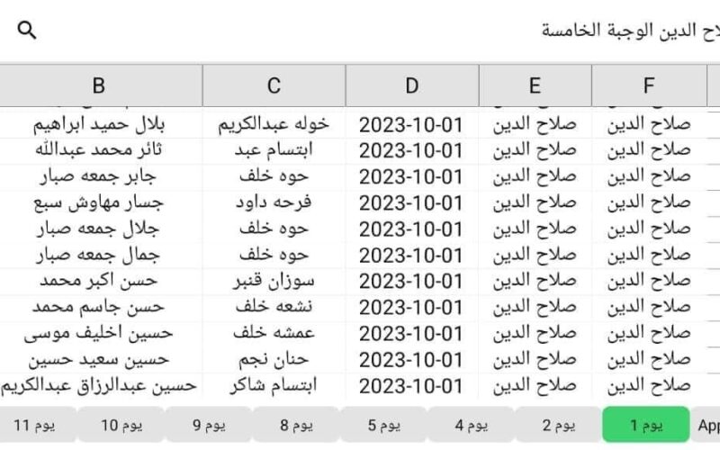 الان pdf قوائم اسماء المشمولين فى الرعاية الاجتماعية بالعراق 2023 من موقع وزارة العمل العراقية شمول الوجبة الخامسة برقم الهوية والاسم