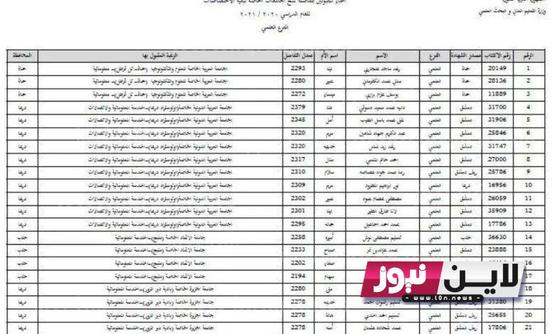 “من هُنا” المفاضلة الثانية في سوريا 2023 الفرع العلمي pdf بالاسم عبر الرابط الرسمي لموقع القبول الجامعي www.mof.sy