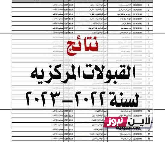 عاجل ورسمياً إعلان نتائج القبول المركزي 2023 بالنسب المئوية pdf جَميع التَخصصات علمي وأدبي عبر الرابط dirasat-gate.org