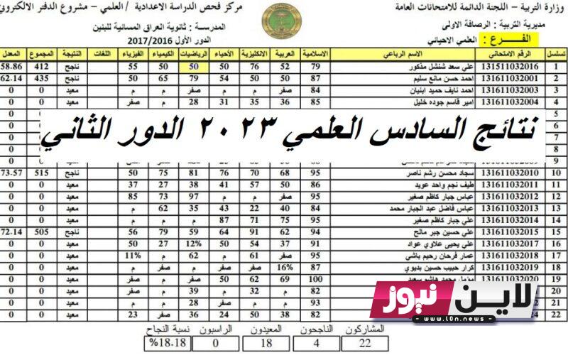 تراقبوا.. نتائج السادس العلمي 2023 الدور الثاني في جميع محافظات العراق pdf عبر موقع نتائجنا results.mlazemna