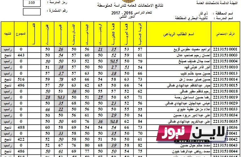 “ظهرت الآن” رابط نتائج السادس الاعدادي 2023 الدور الثاني برقم الجلوس epedu.gov.iq