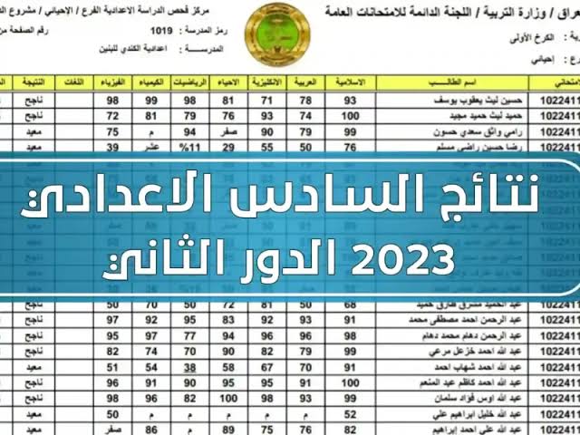 “هنا رابط ” استخراج نتائج السادس الاعدادي 2023 pdf دور ثاني عبر موقع وزارة التربية والتعليم العراقية كل المحافظات