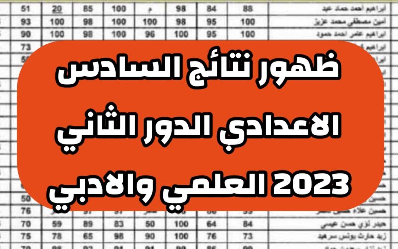 “رابط شغال و سريع” الاستعلام عن نتائج السادس اعدادي موقع نتائجنا results mlazamna كل محافظات العراق الدور الثاني