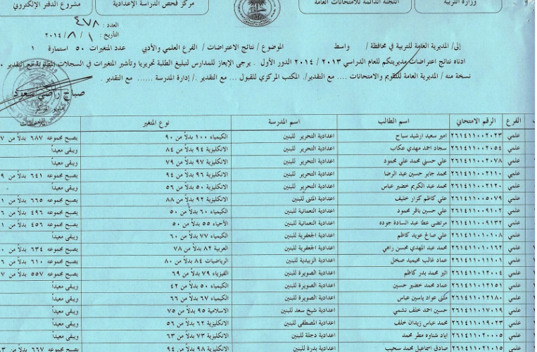 active رابط نتائج السادس الاعدادي 2023 دور ثاني من موقع وزارة التربية والتعليم العراقية برقم الامتحاني